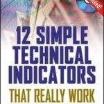12 Simple Technical Indicators