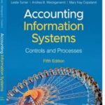 Accounting Information Systems