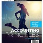 Accounting Principles