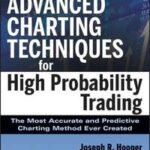 Advanced Charting Techniques for High Probability Trading