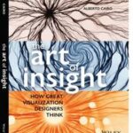 The Art of Insight