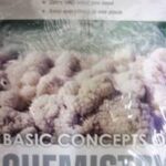Basic Concepts of Chemistry