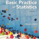 The Basic Practice of Statistics
