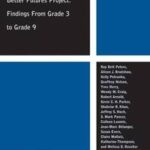 The Better Beginnings, Better Futures Project