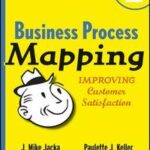Business Process Mapping