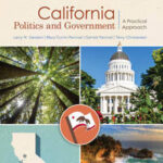 California Politics and Government