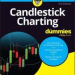Candlestick Charting for Dummies