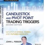 Candlestick and Pivot Point Trading Triggers, + Website