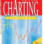 Charting