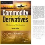 Commodity Derivatives