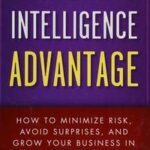 Competitive Intelligence Advantage