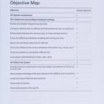 CompTIA Linux+ and LPIC Practice Tests