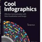 Cool Infographics
