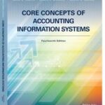 Core Concepts of Accounting Information Systems