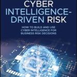 Cyber Intelligence-Driven Risk