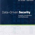 Data-Driven Security