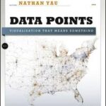 Data Points