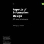 Designing Information