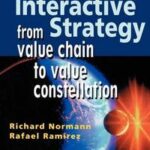 Designing Interactive Strategy