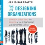 Designing Organizations