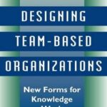 Designing Team-Based Organizations