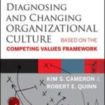 Diagnosing and Changing Organizational Culture