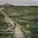 The Dialectical Behavior Therapy Primer