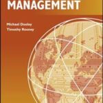DNS Security Management