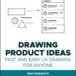 Drawing Product Ideas