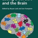Eating Disorders and the Brain
