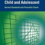 ECG in the Child and Adolescent
