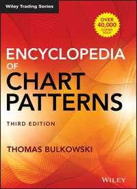 encyclopedia-chart-patterns-3rd-edition-thomas-9781119739685