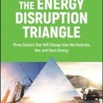The Energy Disruption Triangle