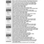 Essentials of Gifted Assessment