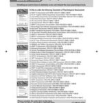 Essentials of WRAML2 and TOMAL-2 Assessment