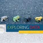 Exploring Data