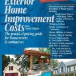 Exterior Home Improvement Costs