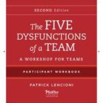 The Five Dysfunctions of a Team