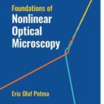 Foundations of Nonlinear Optical Microscopy