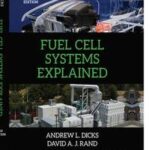 Fuel Cell Systems Explained