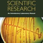 The Fundamentals of Scientific Research
