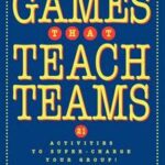 Games That Teach Teams