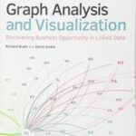 Graph Analysis and Visualization