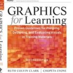 Graphics for Learning