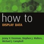 Sample Size Tables for Clinical Studies