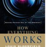How Everything Works