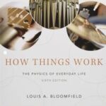 How Things Work
