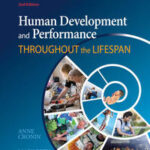Human Development and Performance Throughout the Lifespan