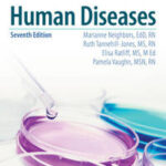 Human Diseases