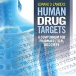Human Drug Targets